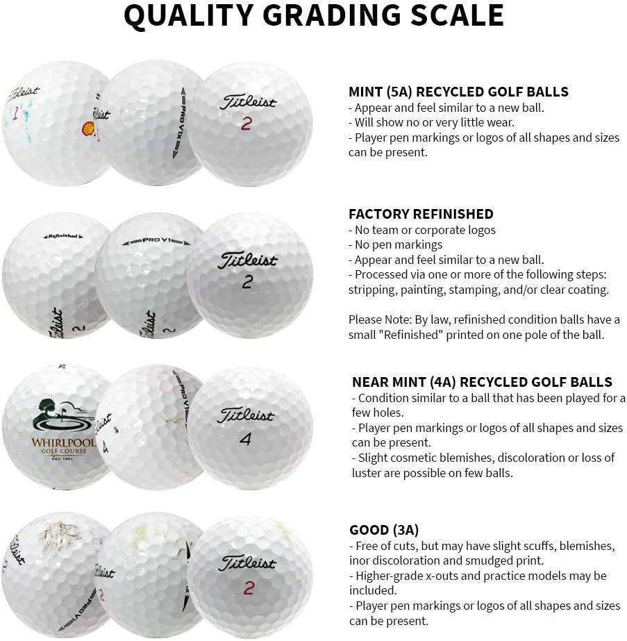 Signature Golf Ball Mix