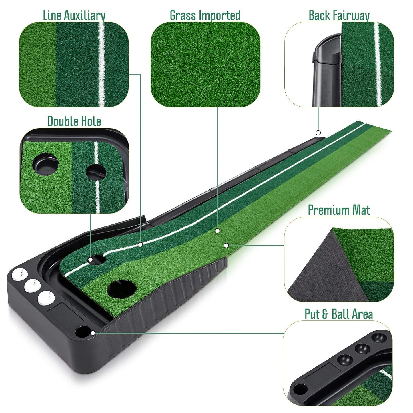 Indoor Golf Putting Practice Mat – Auto Ball Return Function – Life-Like Portable Golf Court Real-Like Grass – Extra-Long Golf Mat – 3 Bonus Balls